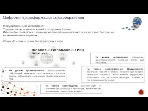 Искусственный интеллект Упрощает жизнь пациентов, врачей и сотрудников больниц. ИИ способен