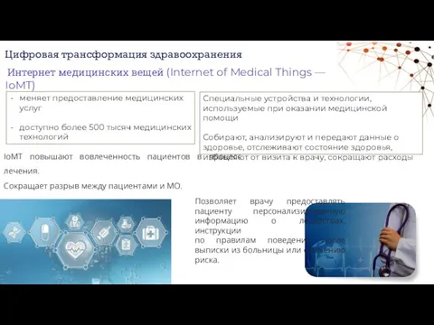 Цифровая трансформация здравоохранения Интернет медицинских вещей (Internet of Medical Things —