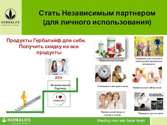 Стать Независимым партнером (для личного использования) 25% Продукты Гербалайф для себя.