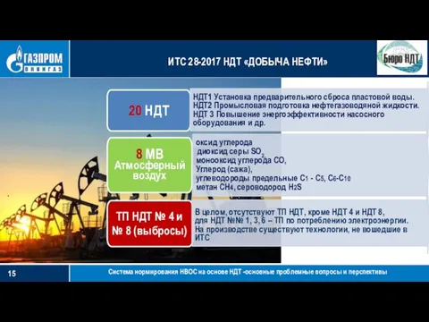 Система нормирования НВОС на основе НДТ -основные проблемные вопросы и перспективы