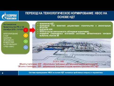 ПЕРЕХОД НА ТЕХНОЛОГИЧЕСКОЕ НОРМИРОВАНИЕ НВОС НА ОСНОВЕ НДТ применение НДТ; проведение