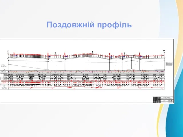 Поздовжній профіль