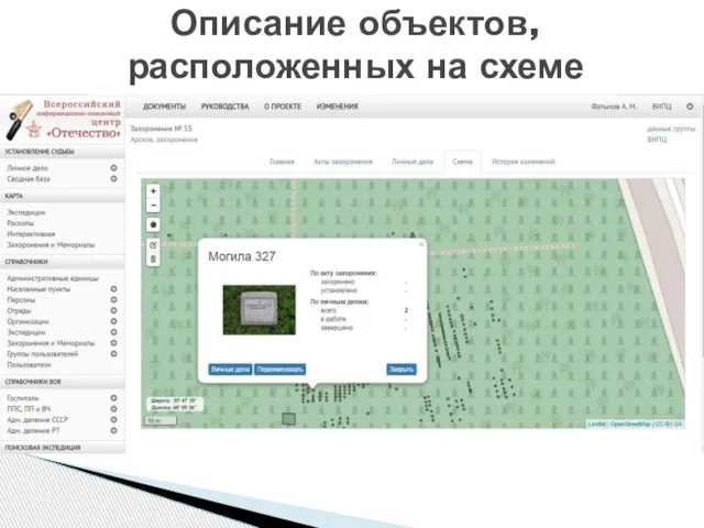 Описание объектов, расположенных на схеме