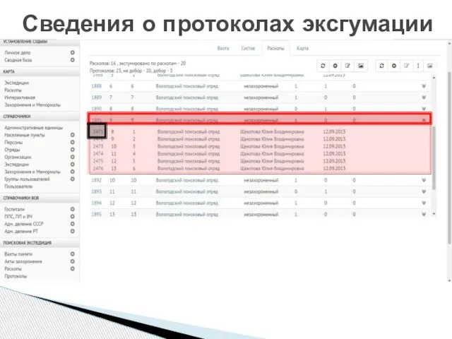 Сведения о протоколах эксгумации