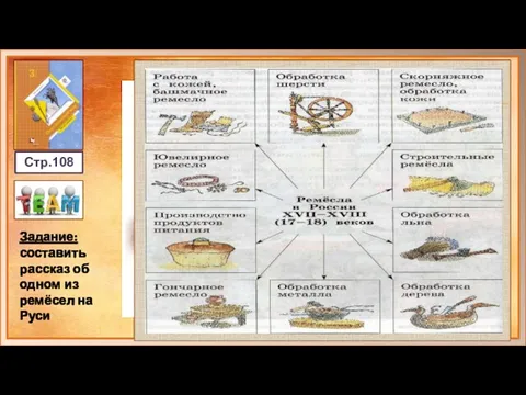 Стр.108 Задание: составить рассказ об одном из ремёсел на Руси