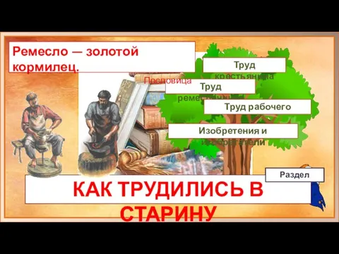 КАК ТРУДИЛИСЬ В СТАРИНУ Раздел Труд крестьянина Труд ремесленника Труд рабочего