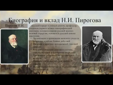 Биография и вклад Н.И. Пирогова русский хирург и учёный-анатом, профессор, создатель