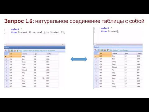 Запрос 1.6: натуральное соединение таблицы с собой