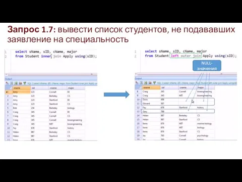 Запрос 1.7: вывести список студентов, не подававших заявление на специальность NULL-значения