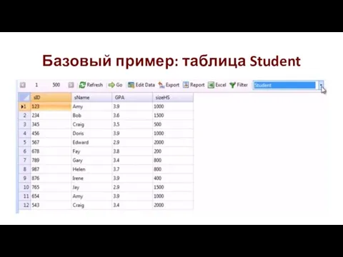 Базовый пример: таблица Student