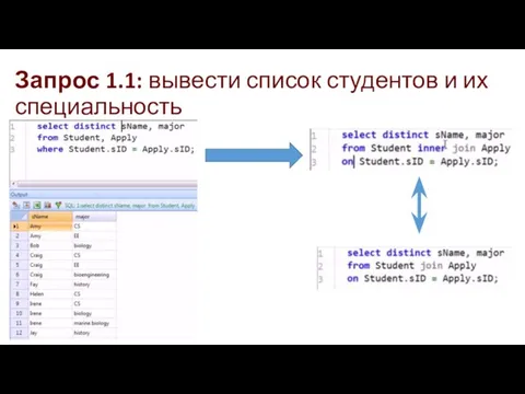 Запрос 1.1: вывести список студентов и их специальность