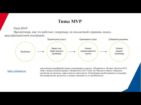 Типы MVP https://planeta.ru/ крупнейшая краудфандинговая платформа в стране. Обладатель Премии Рунета