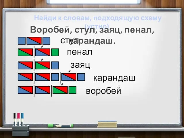 стул пенал заяц карандаш воробей Найди к словам, подходящую схему (устно). Воробей, стул, заяц, пенал, карандаш.