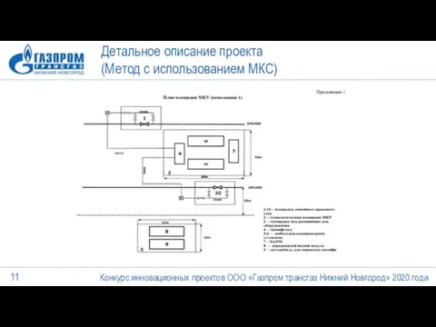 Совещание по рассмотрению результатов ПХД за 2015 год Детальное описание проекта