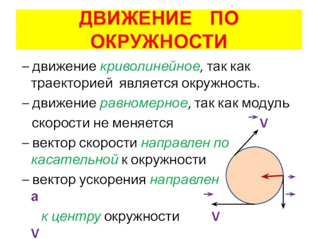 ДВИЖЕНИЕ ПО ОКРУЖНОСТИ – движение криволинейное, так как траекторией является окружность.