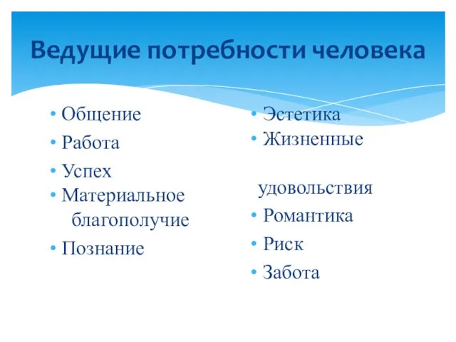 Ведущие потребности человека Общение Работа Успех Материальное благополучие Познание Эстетика Жизненные удовольствия Романтика Риск Забота