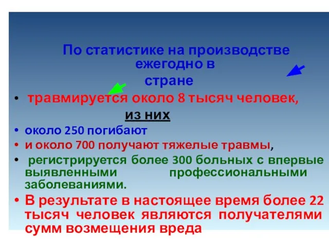 По статистике на производстве ежегодно в стране травмируется около 8 тысяч