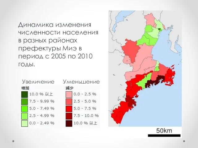Динамика изменения численности населения в разных районах префектуры Миэ в период