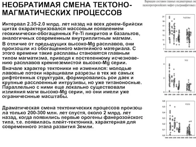 НЕОБРАТИМАЯ СМЕНА ТЕКТОНО- МАГМАТИЧЕСКИХ ПРОЦЕССОВ Интервал 2.35-2.0 млрд. лет назад на