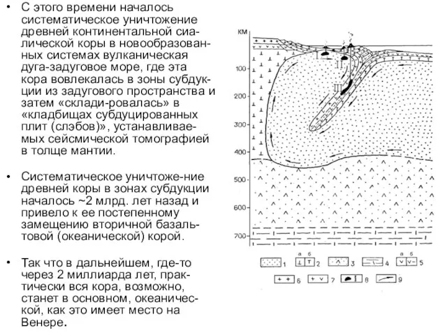 С этого времени началось систематическое уничтожение древней континентальной сиа-лической коры в