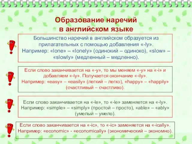 Образование наречий в английском языке Большинство наречий в английском образуется из