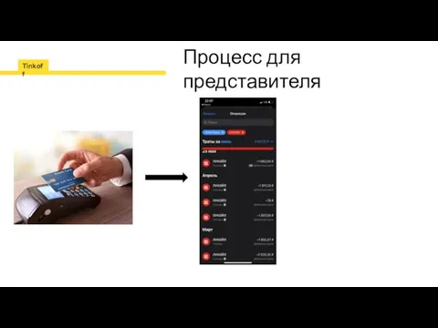 Процесс для представителя