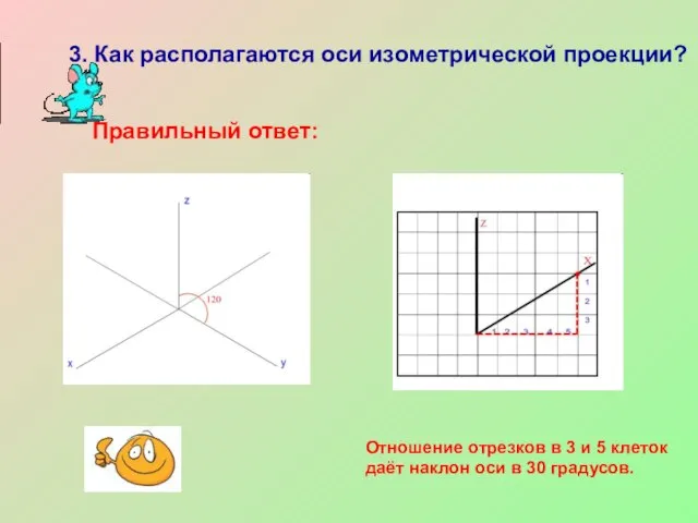 3. Как располагаются оси изометрической проекции? Правильный ответ: Отношение отрезков в