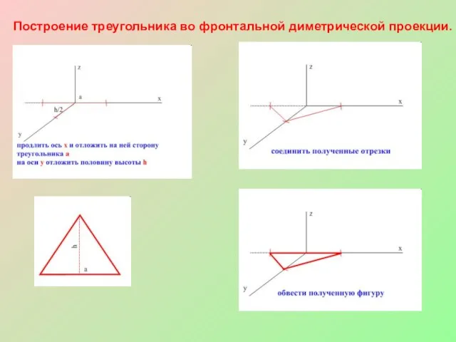 Построение треугольника во фронтальной диметрической проекции.