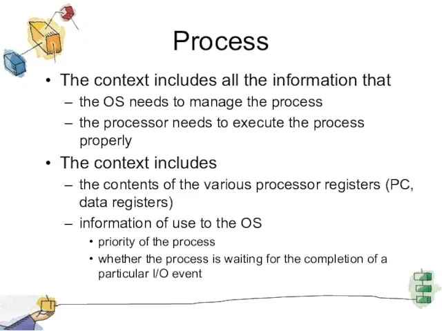 Process The context includes all the information that the OS needs