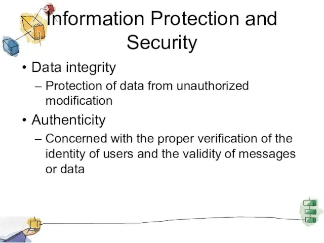 Information Protection and Security Data integrity Protection of data from unauthorized