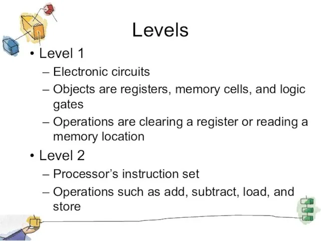 Levels Level 1 Electronic circuits Objects are registers, memory cells, and