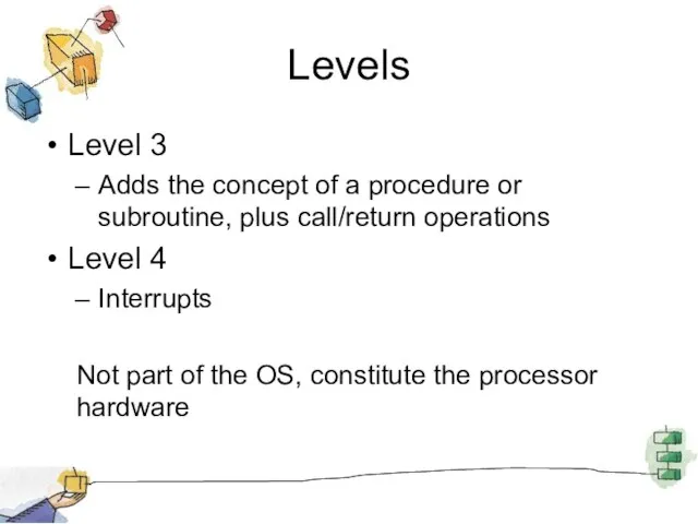 Levels Level 3 Adds the concept of a procedure or subroutine,