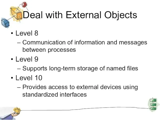 Deal with External Objects Level 8 Communication of information and messages