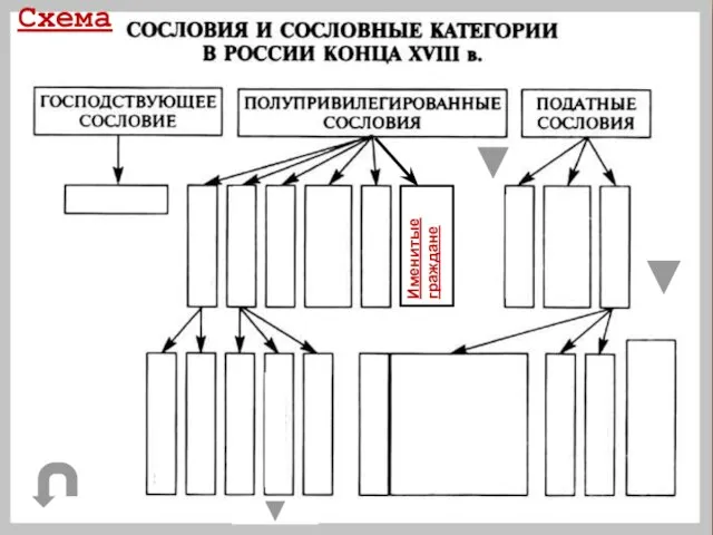 28.03.2020 Схема Именитые граждане