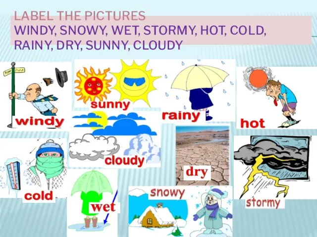 LABEL THE PICTURES WINDY, SNOWY, WET, STORMY, HOT, COLD, RAINY, DRY, SUNNY, CLOUDY