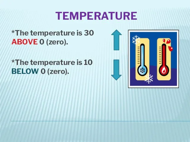 TEMPERATURE *The temperature is 30 ABOVE 0 (zero). *The temperature is 10 BELOW 0 (zero).