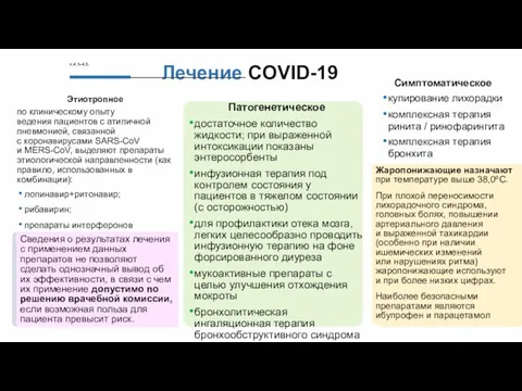 Лечение COVID-19 п.4.1–4.3. Этиотропное по клиническому опыту ведения пациентов с атипичной