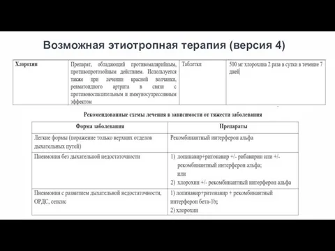 Возможная этиотропная терапия (версия 4)