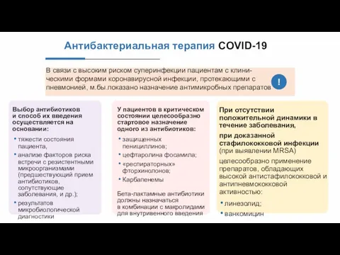 Антибактериальная терапия COVID-19 В связи с высоким риском суперинфекции пациентам с