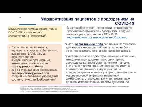 Маршрутизация пациентов с подозрением на COVID-19 п. 6. В целях обеспечения