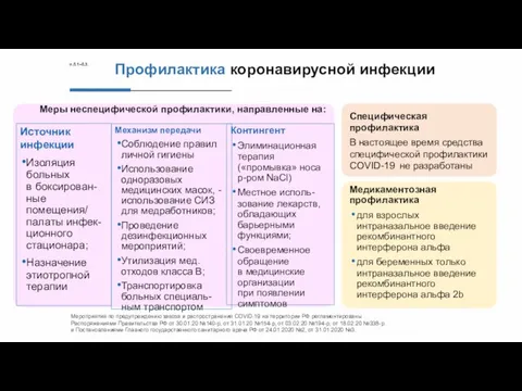 Профилактика коронавирусной инфекции п.5.1–5.3. Специфическая профилактика В настоящее время средства специфической