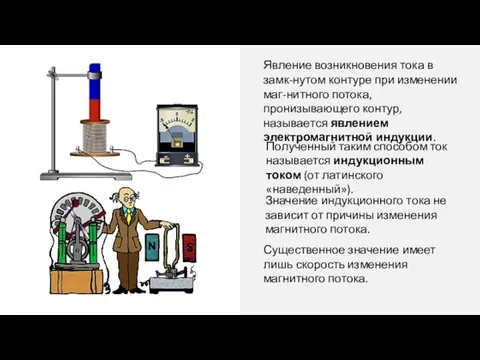 Явление возникновения тока в замк-нутом контуре при изменении маг-нитного потока, пронизывающего