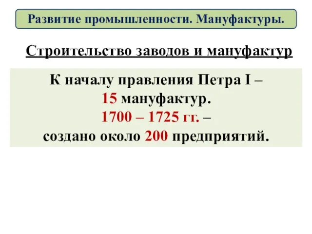 Строительство заводов и мануфактур К началу правления Петра I – 15