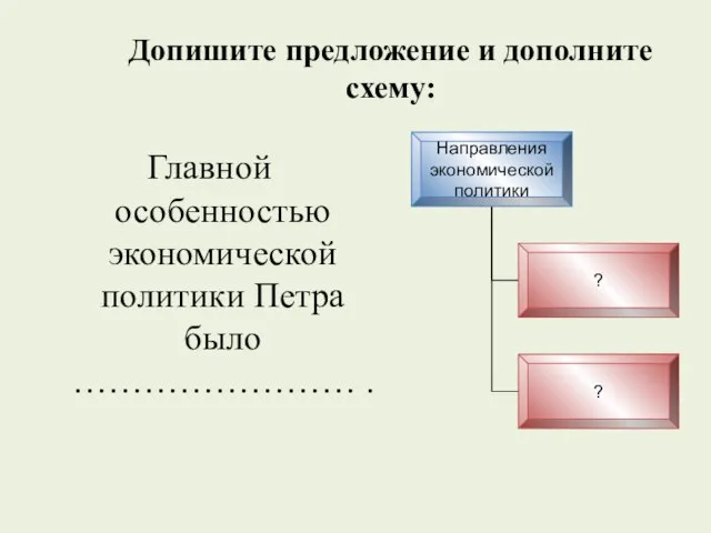 Допишите предложение и дополните схему: Главной особенностью экономической политики Петра было …………………… .