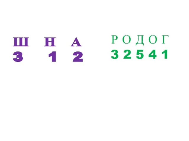 Р О Д О Г 3 2 5 4 1 Ш Н А 3 1 2