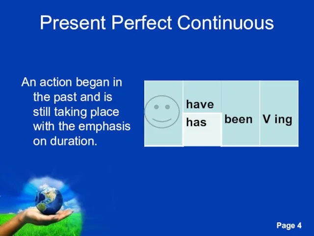 Present Perfect Continuous An action began in the past and is