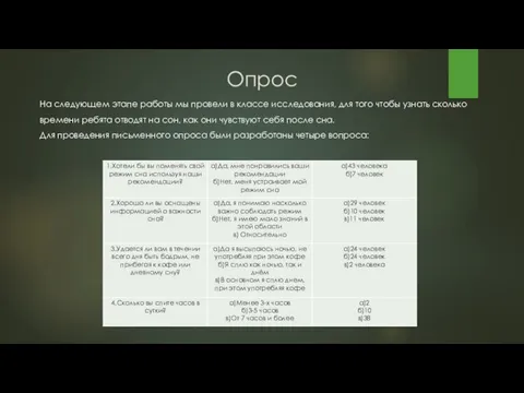 Опрос На следующем этапе работы мы провели в классе исследования, для