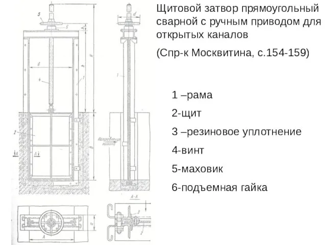 1 –рама 2-щит 3 –резиновое уплотнение 4-винт 5-маховик 6-подъемная гайка Щитовой