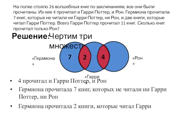 Решение: «Гермиона» «Гарри» 7 4 прочитал и Гарри Поттер, и Рон