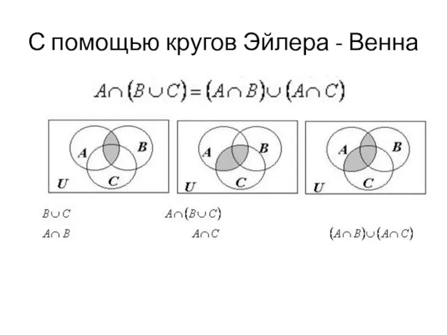 С помощью кругов Эйлера - Венна